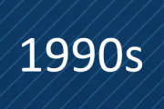 1990s