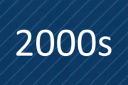 2000s