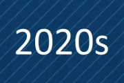 2020s
